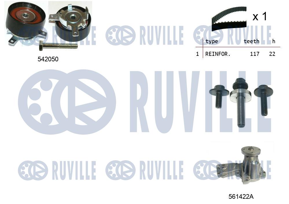 Pompa acqua e kit cinghie dentate RUVILLE 5503041