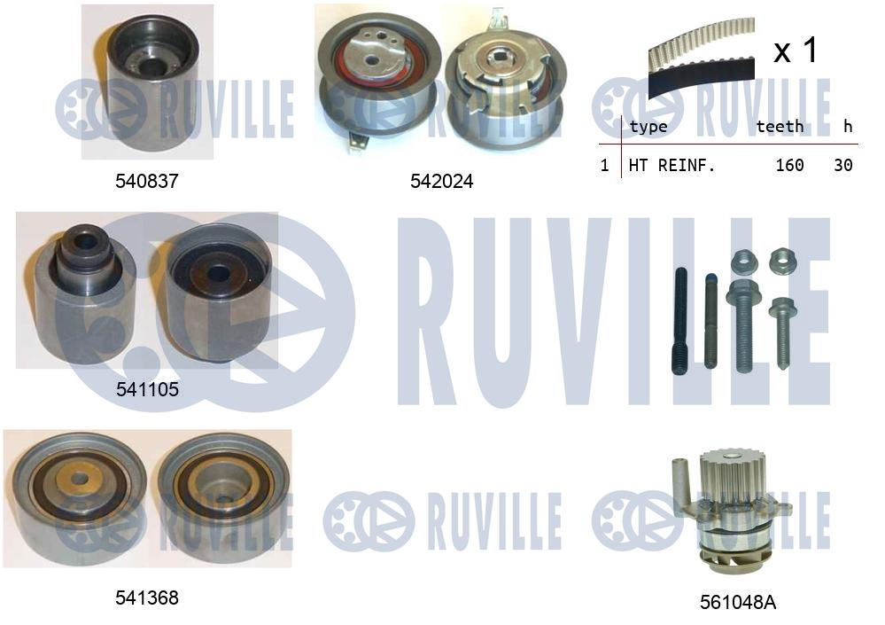 Pompa acqua e kit cinghie dentate RUVILLE 5503051