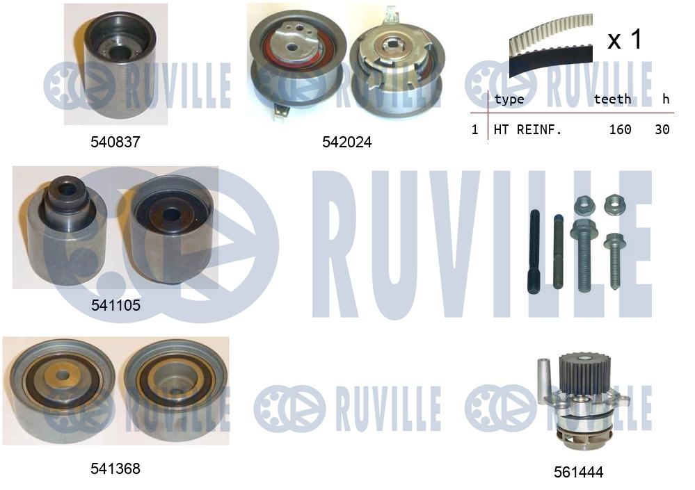 Pompa acqua e kit cinghie dentate RUVILLE 5503052