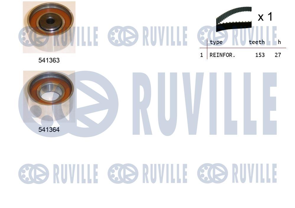 Kit cinghie dentate RUVILLE 550307
