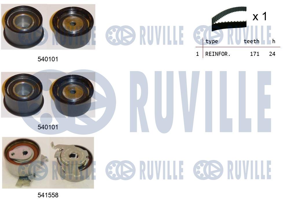 Kit cinghie dentate RUVILLE 550311