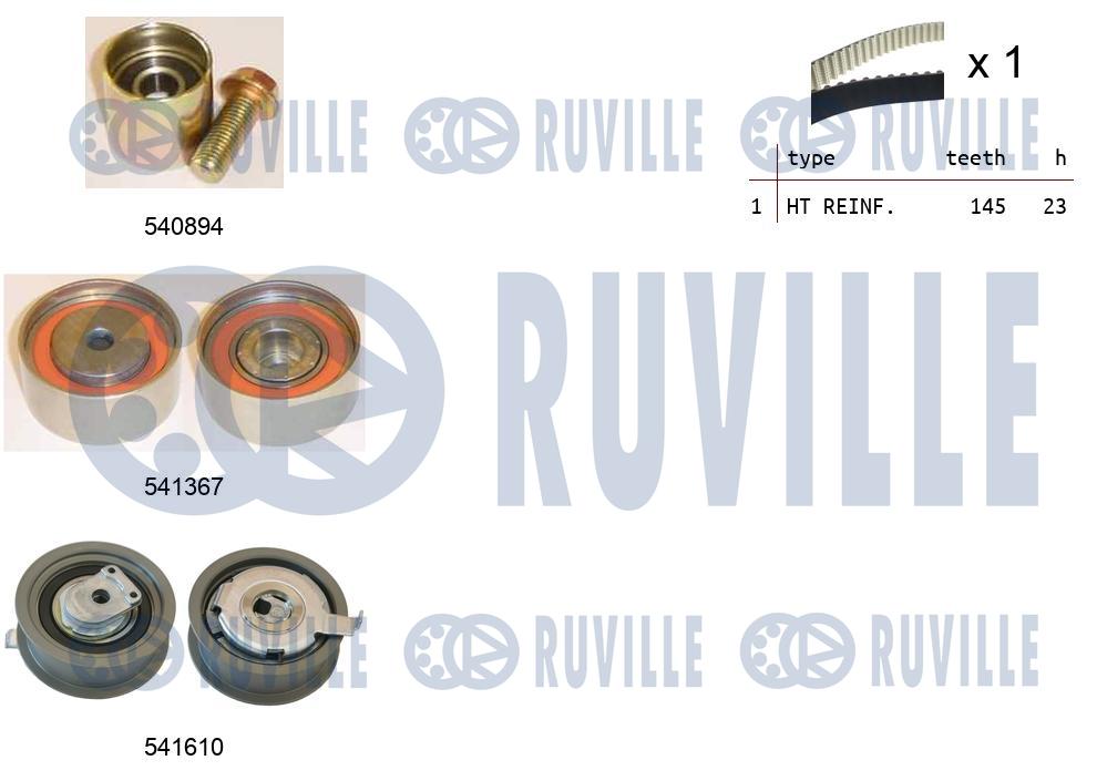 Kit cinghie dentate RUVILLE 550312