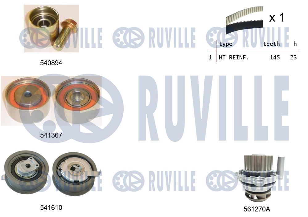 Pompa acqua e kit cinghie dentate RUVILLE 5503121