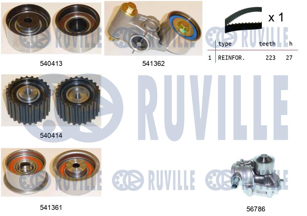 Pompa acqua e kit cinghie dentate RUVILLE 5503131