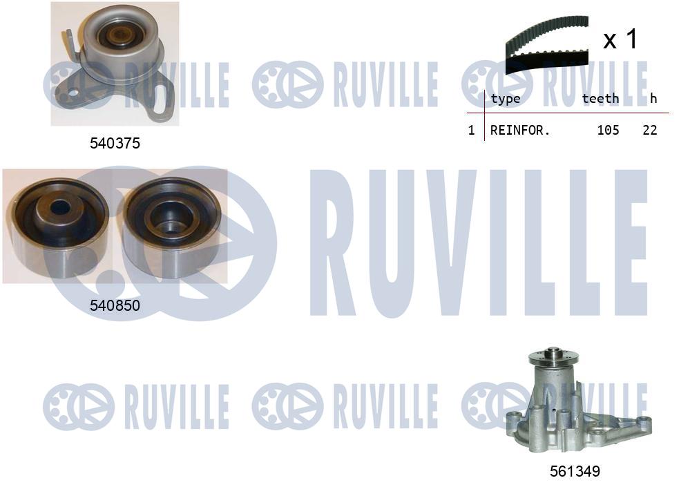 Pompa acqua e kit cinghie dentate RUVILLE 5503141