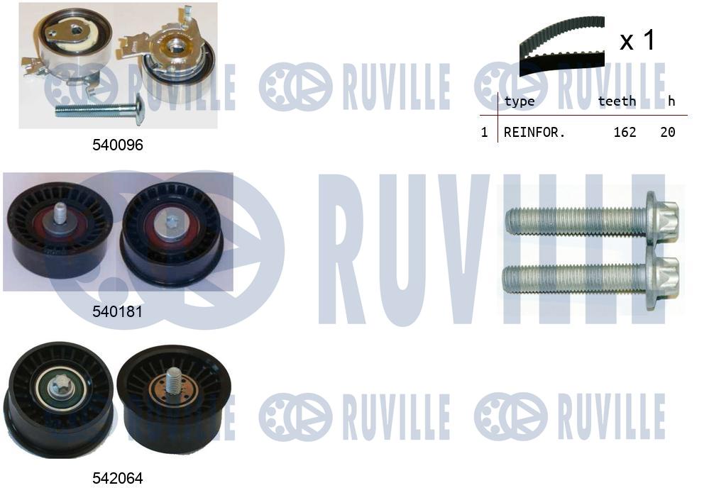 Kit cinghie dentate RUVILLE 550317