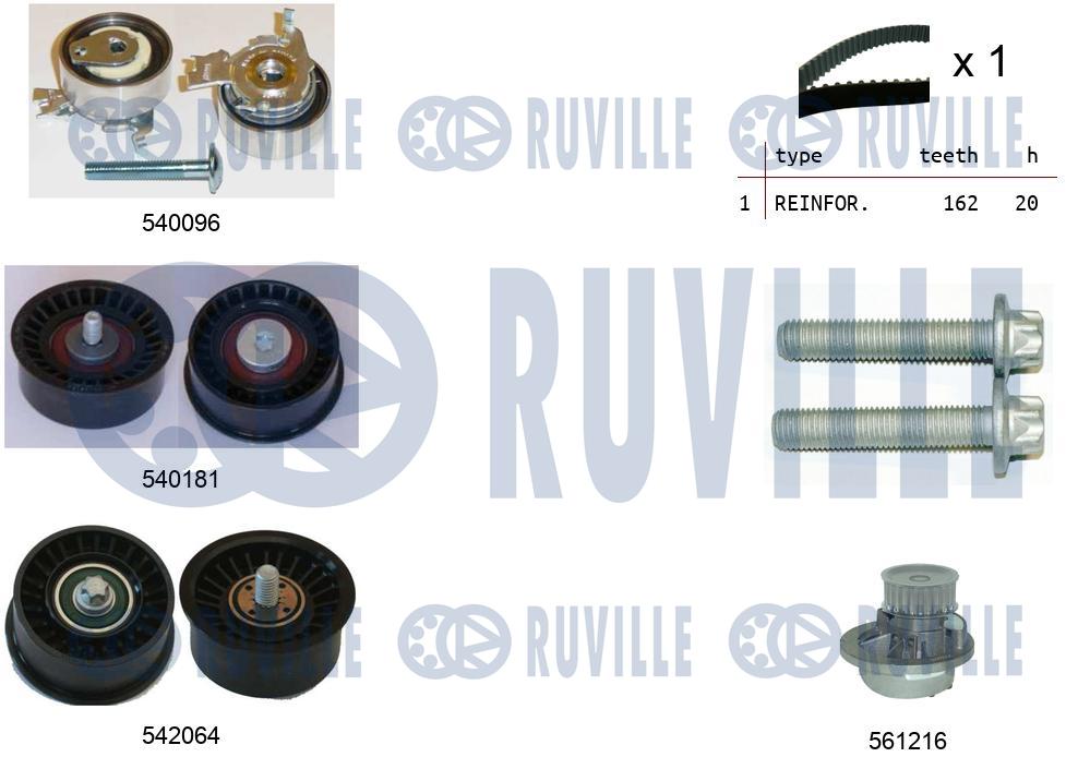 Pompa acqua e kit cinghie dentate RUVILLE 5503171