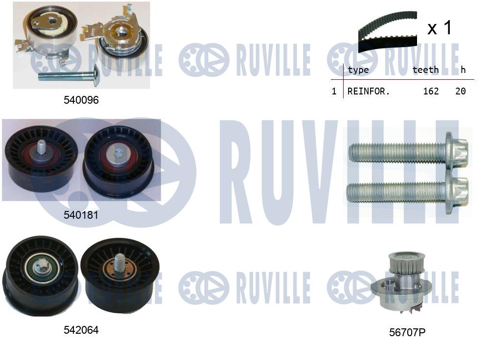 Pompa acqua e kit cinghie dentate RUVILLE 5503172