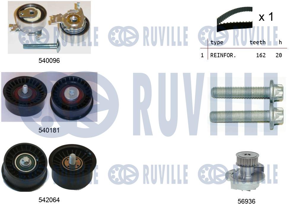 Pompa acqua e kit cinghie dentate RUVILLE 5503173