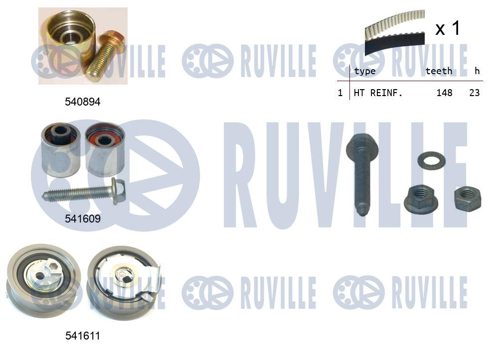 Kit cinghie dentate RUVILLE 550319
