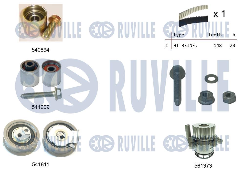 Pompa acqua e kit cinghie dentate RUVILLE 5503191