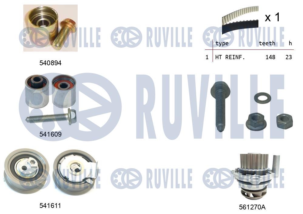 Pompa acqua e kit cinghie dentate RUVILLE 5503192