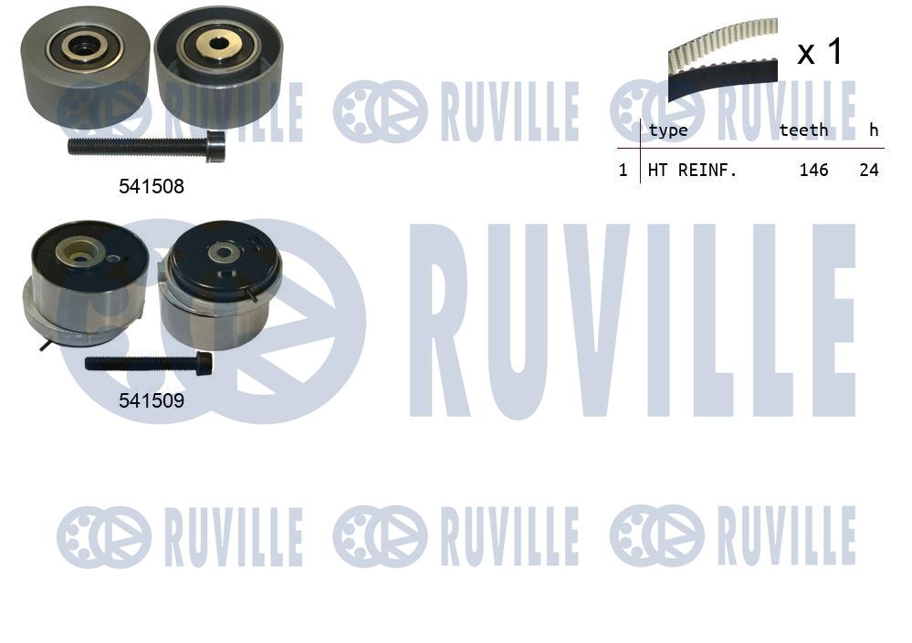 Kit cinghie dentate RUVILLE 550320