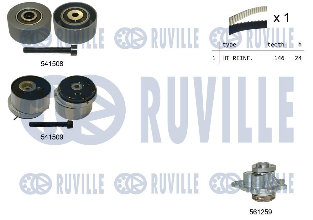 Pompa acqua e kit cinghie dentate RUVILLE 5503201