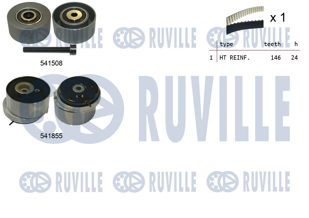Kit cinghie dentate RUVILLE 550321