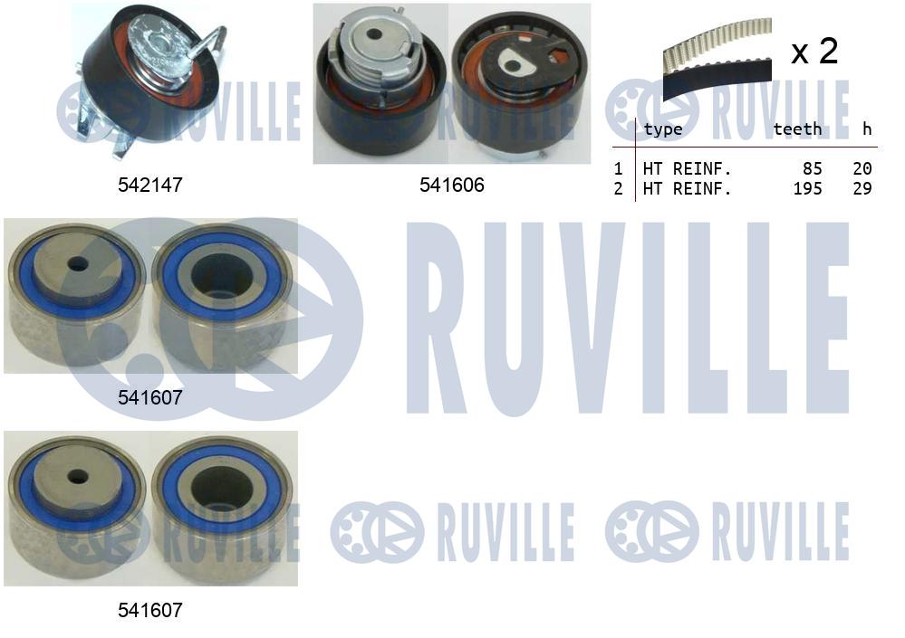Kit cinghie dentate RUVILLE 550322