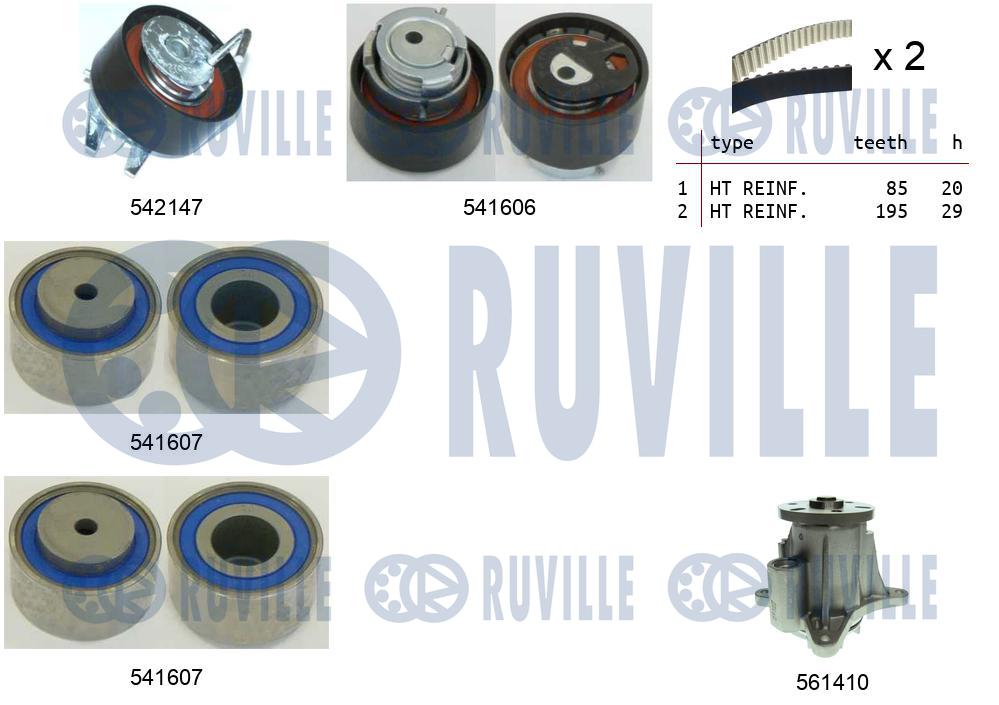 Pompa acqua e kit cinghie dentate RUVILLE 5503221