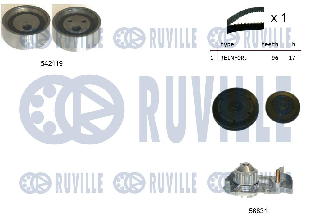 Pompa acqua e kit cinghie dentate RUVILLE 5503252