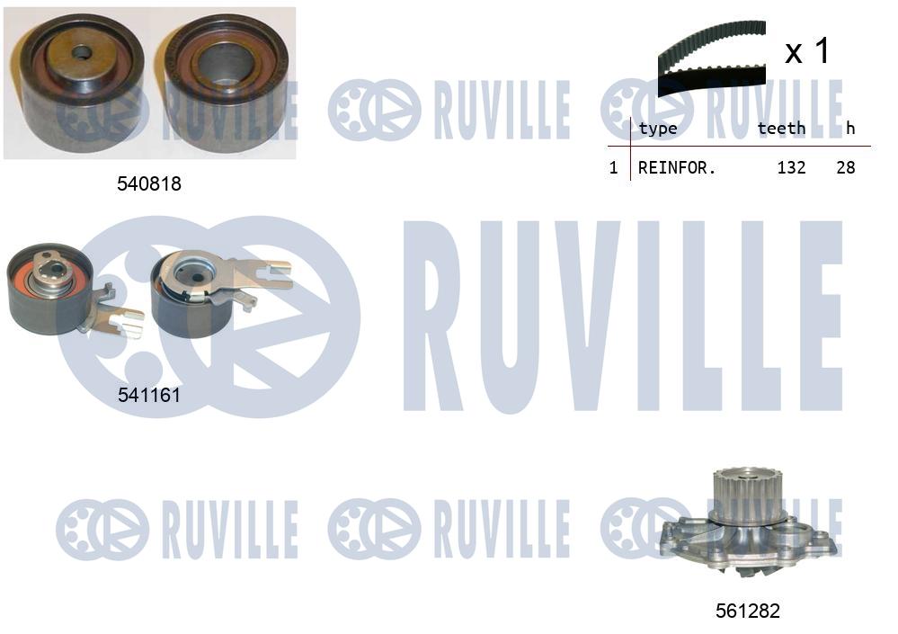 Pompa acqua e kit cinghie dentate RUVILLE 5503261