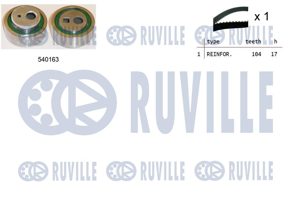 Kit cinghie dentate RUVILLE 550329