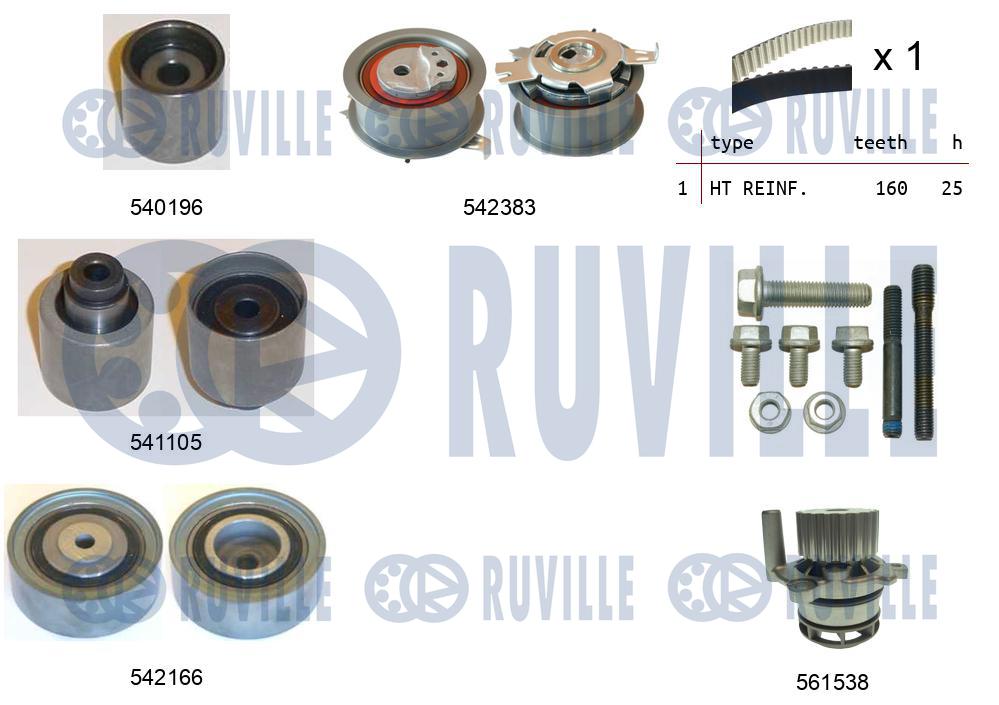 Pompa acqua e kit cinghie dentate RUVILLE 5503331