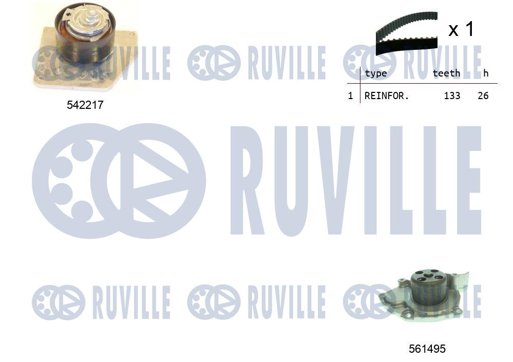 Pompa acqua e kit cinghie dentate RUVILLE 5503361