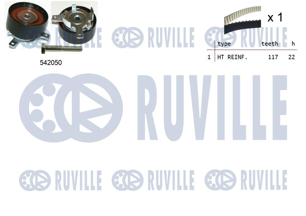 Kit cinghie dentate RUVILLE 550337