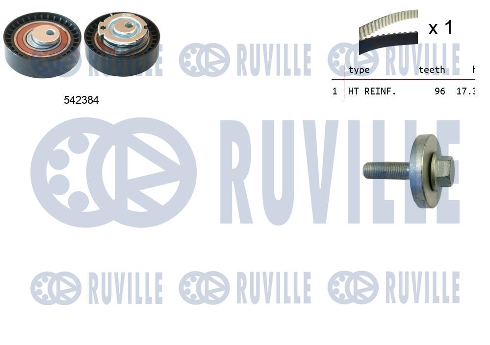 Kit cinghie dentate RUVILLE 550340