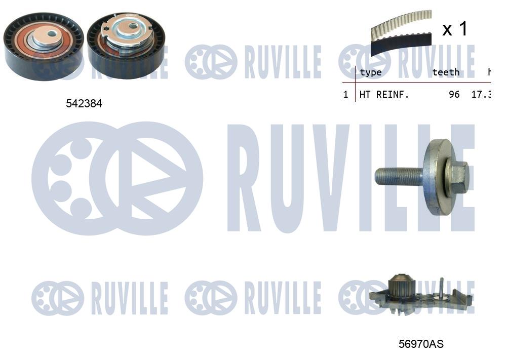 Pompa acqua e kit cinghie dentate RUVILLE 5503402