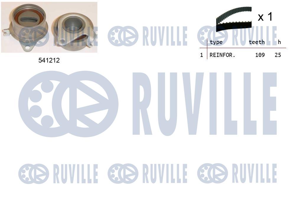 Kit cinghie dentate RUVILLE 550341