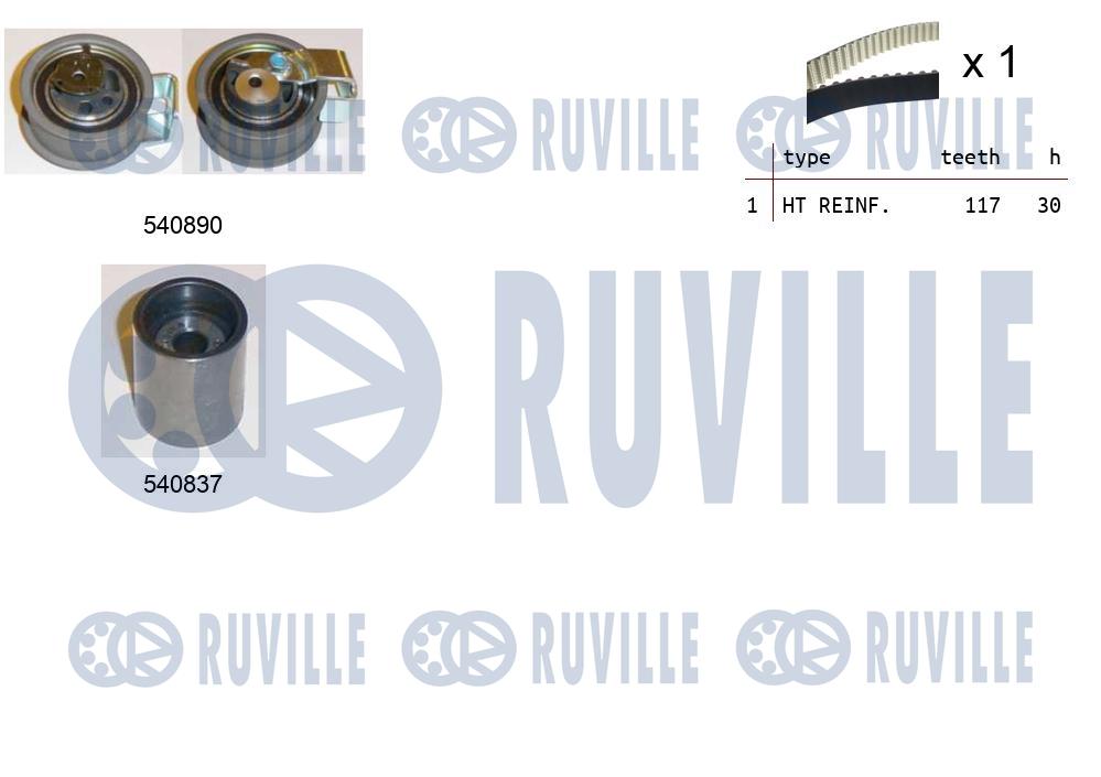 Kit cinghie dentate RUVILLE 550342