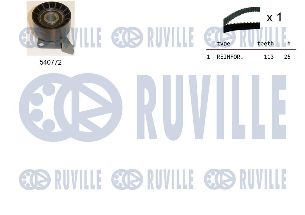 Kit cinghie dentate RUVILLE 550343