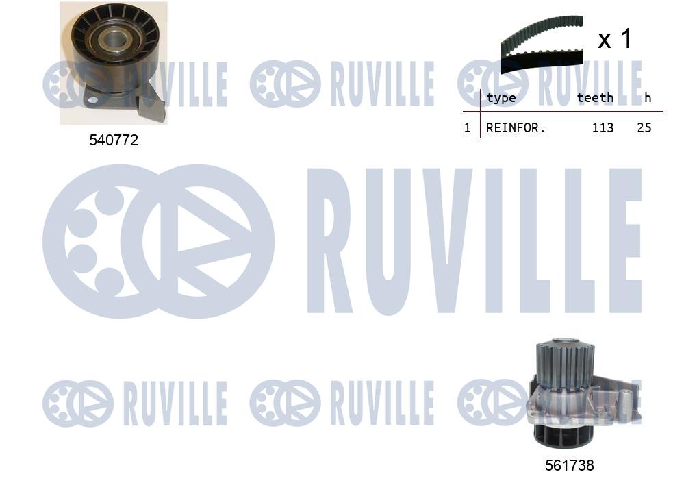 Pompa acqua e kit cinghie dentate RUVILLE 5503431