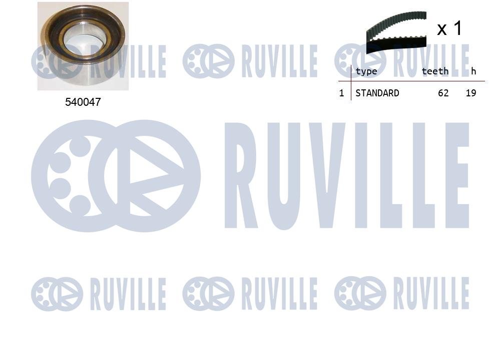 Kit cinghie dentate RUVILLE 550348
