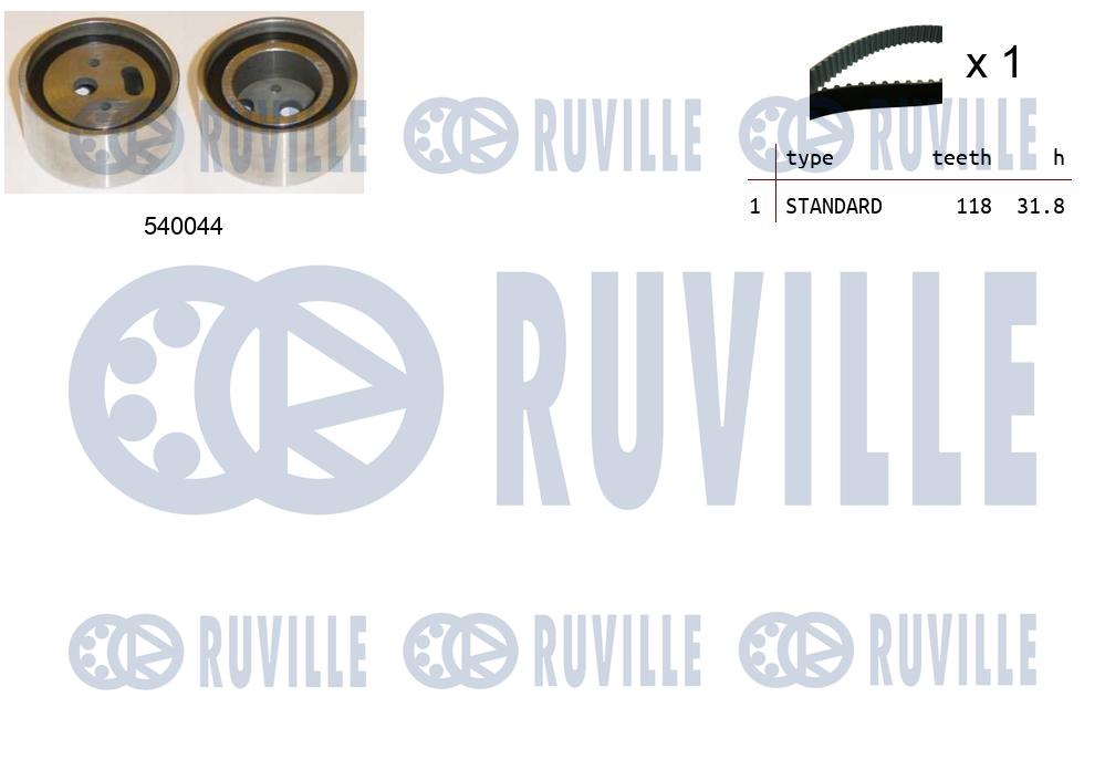 Kit cinghie dentate RUVILLE 550350