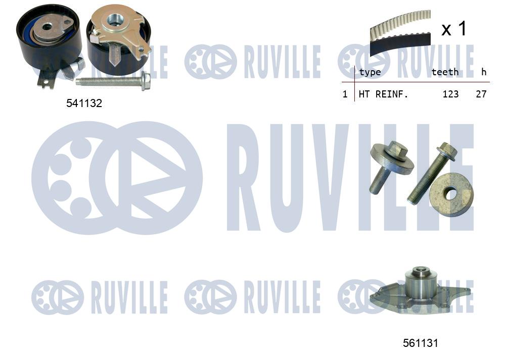 Pompa acqua e kit cinghie dentate RUVILLE 5503551