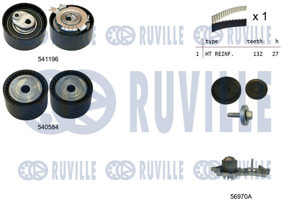 Pompa acqua e kit cinghie dentate RUVILLE 5503571