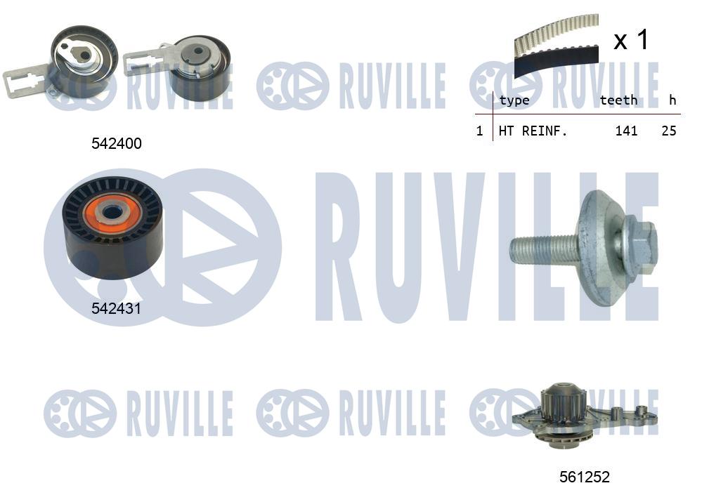 Pompa acqua e kit cinghie dentate RUVILLE 5503581