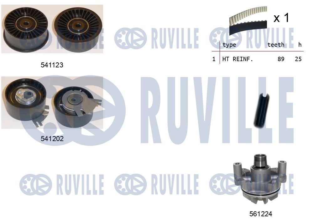 Pompa acqua e kit cinghie dentate RUVILLE 5503621