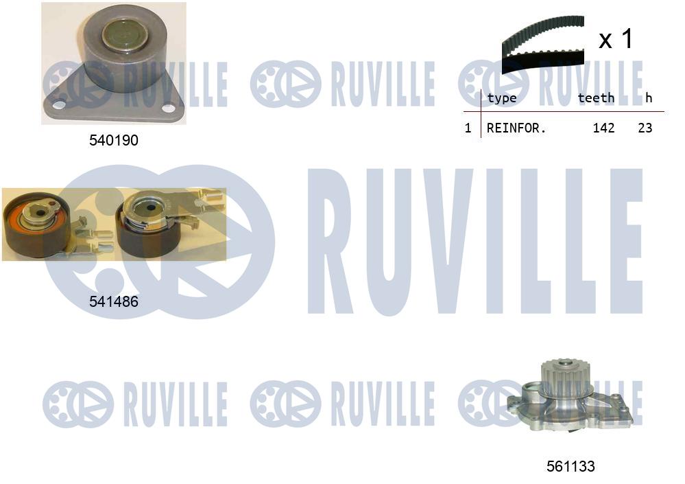 Pompa acqua e kit cinghie dentate RUVILLE 5503641