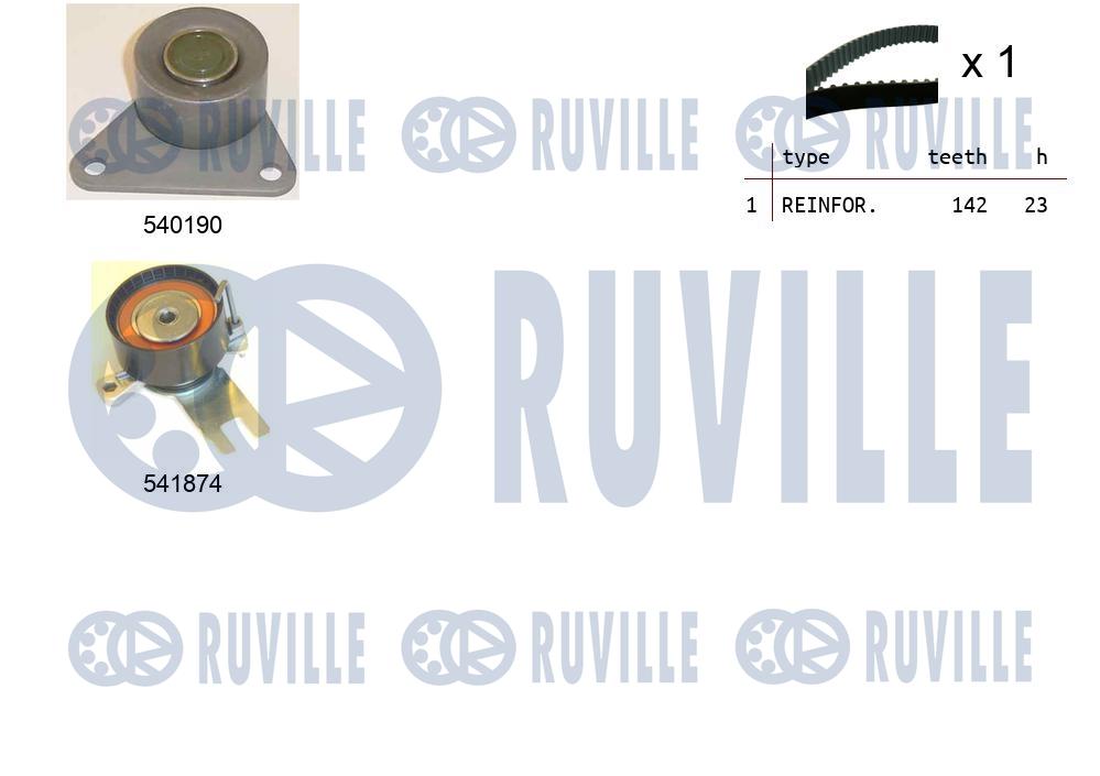 Kit cinghie dentate RUVILLE 550365
