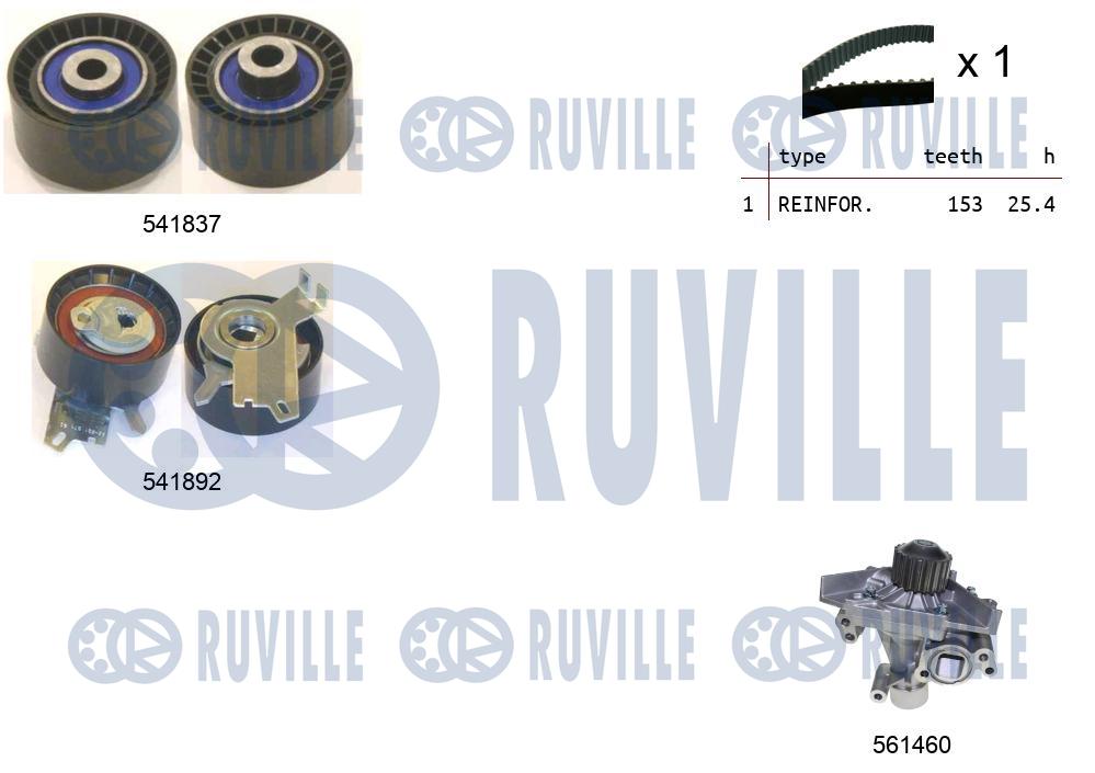 Pompa acqua e kit cinghie dentate RUVILLE 5503661