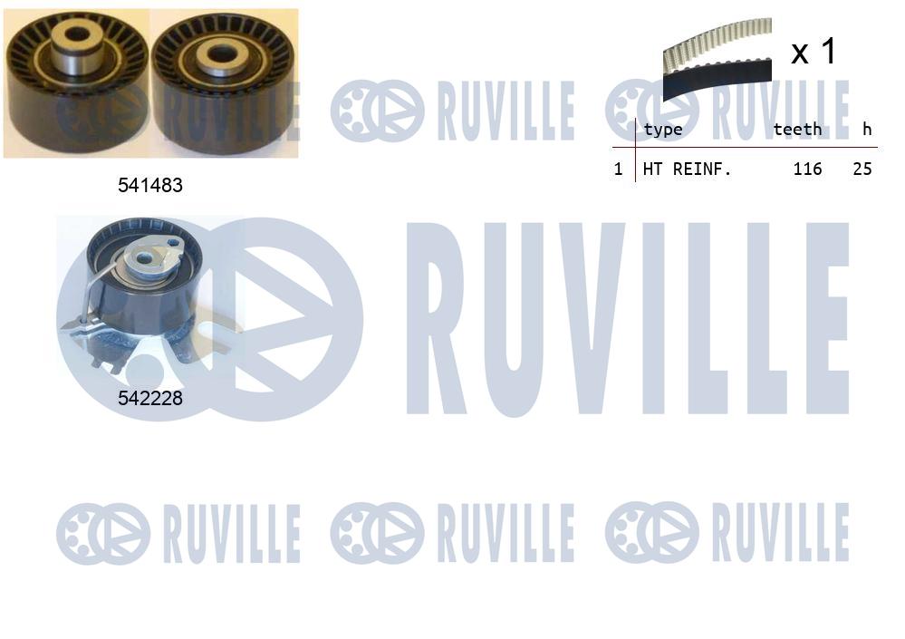 Kit cinghie dentate RUVILLE 550367