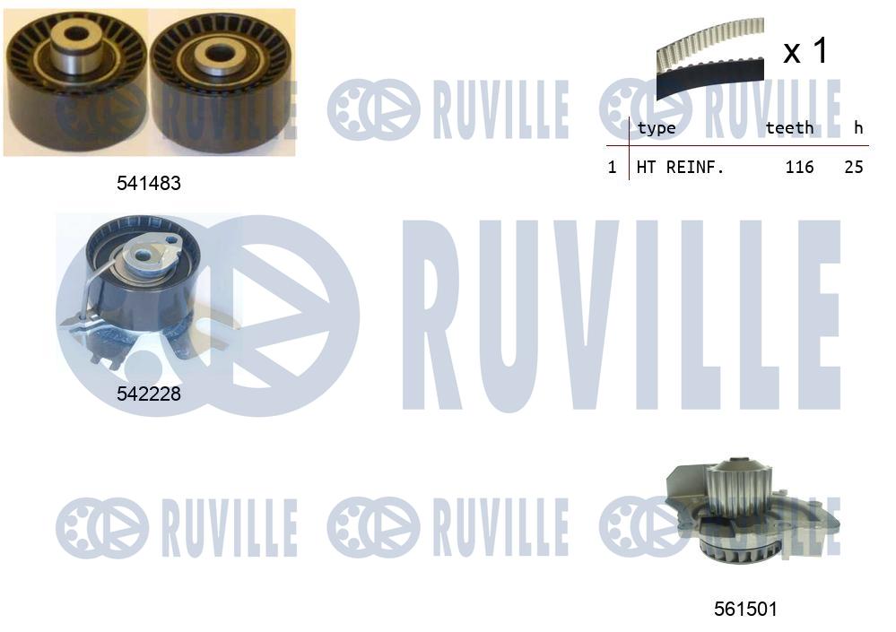 Pompa acqua e kit cinghie dentate RUVILLE 5503671