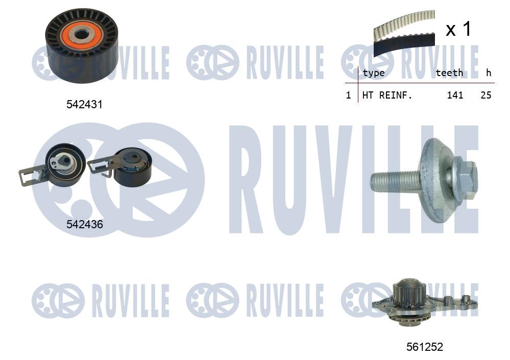 Pompa acqua e kit cinghie dentate RUVILLE 5503681