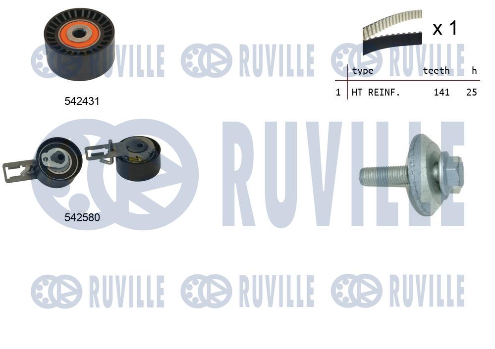 Kit cinghie dentate RUVILLE 550369