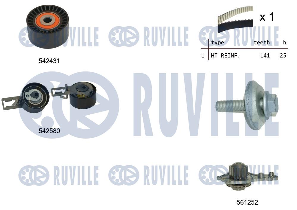 Pompa acqua e kit cinghie dentate RUVILLE 5503691