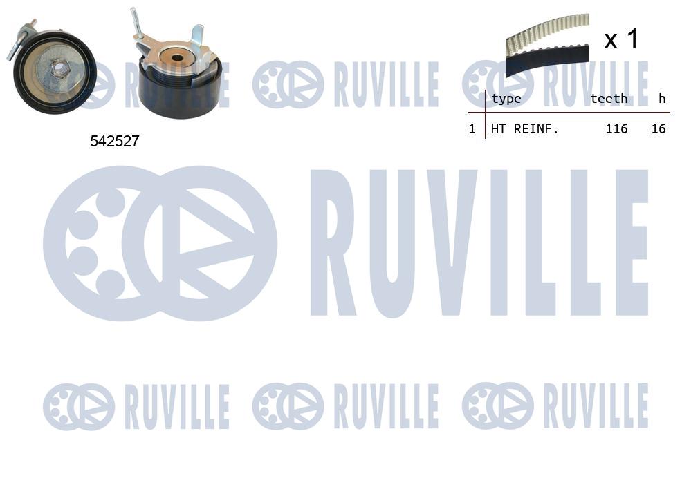 Kit cinghie dentate RUVILLE 550372