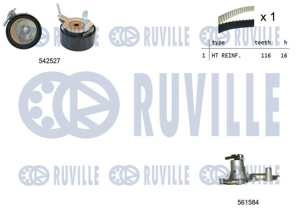 Pompa acqua e kit cinghie dentate RUVILLE 5503721