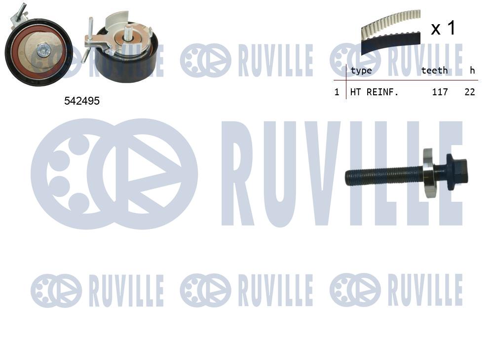 Kit cinghie dentate RUVILLE 550374
